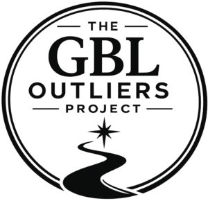 gbl.windycitysites.com